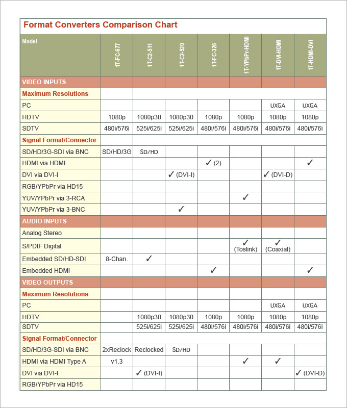 Free Excel Comparison Chart Template pdfgrand